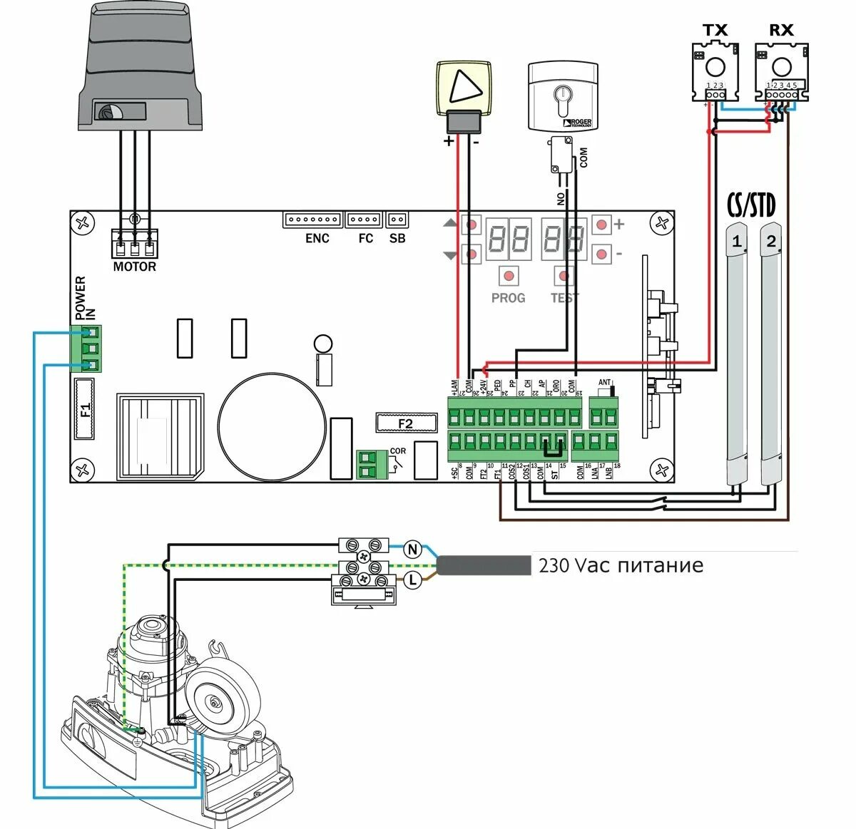 Подключение двигателя откатных ворот Схема автоматики для ворот