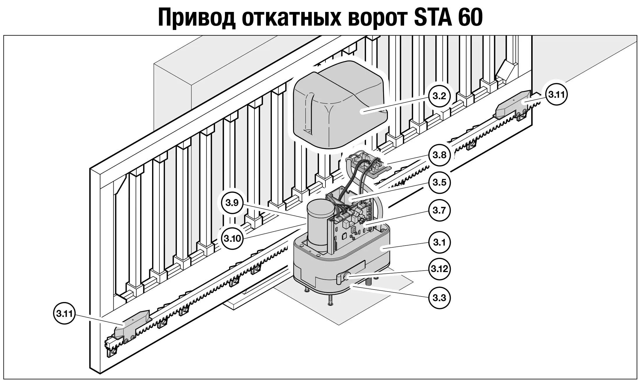 Подключение двигателя откатных ворот Какой лучше привод для откатных ворот: критерии выбора продукции