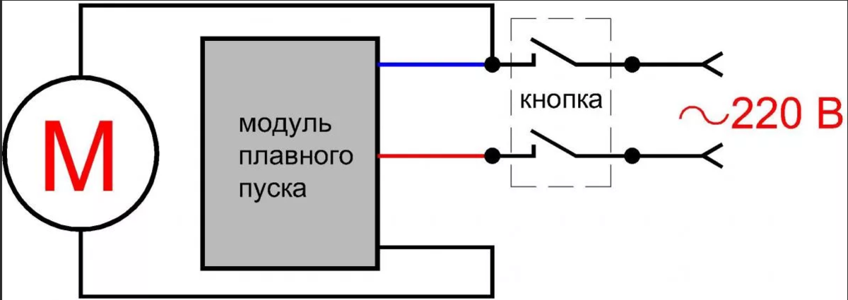 Подключение двигателя плавный пуск Как установить плавный пуск на любом электроинструменте. СДЕЛАЙ САМ! Дзен