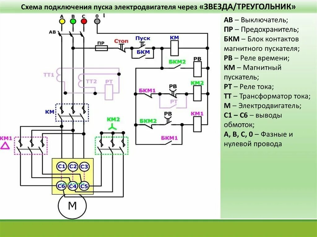 Подключение двигателя плавный пуск Схемы плавного пуска асинхронного двигателя