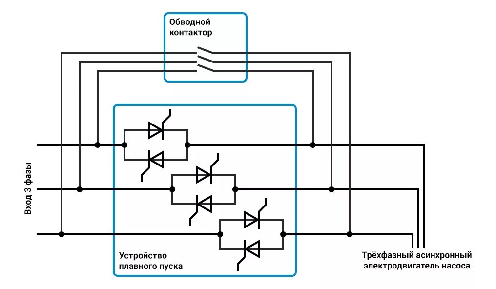Подключение двигателя плавный пуск Устройство плавного пуска электродвигателей насосов - ХимТех