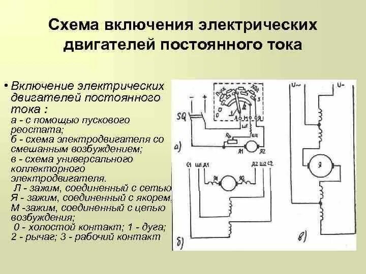 Подключение двигателя постоянного напряжения Подключение электродвигателя постоянного тока: основные принципы и инструкции