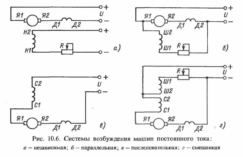 Подключение двигателя постоянного напряжения Что такое коллекторный двигатель постоянного тока и как он работает - Сам электр