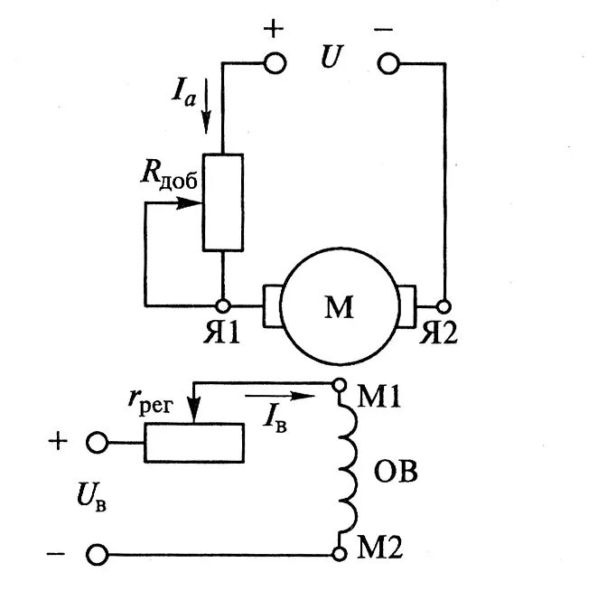 Подключение двигателя постоянного напряжения 9.3.2.2 Принцип действия машин постоянного тока