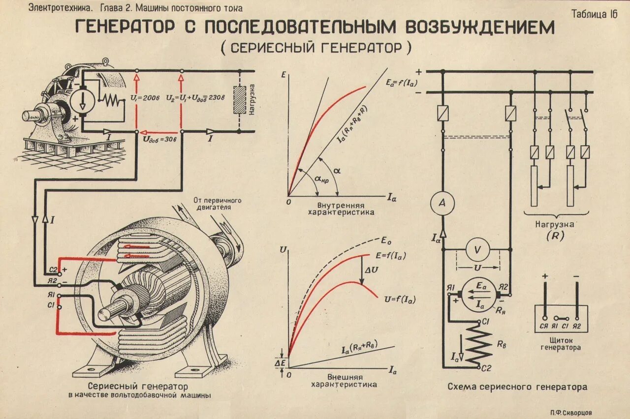 Подключение двигателя постоянного напряжения Картинки КАК ПОДКЛЮЧИТЬ ВОЗБУЖДЕНИЕ ГЕНЕРАТОРА