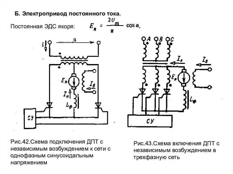 Подключение двигателя постоянного тока Схема подключения двигателя постоянного тока: основные принципы и советы