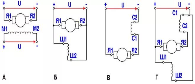 Подключение двигателя постоянного тока 220 Самоделкин.komi.ru :: Статьи :: Маркировка электромашин