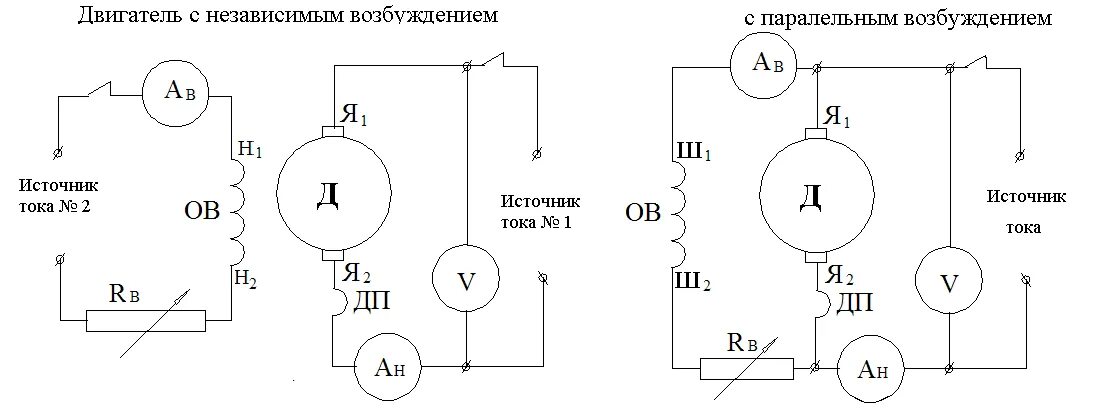 Подключение двигателя постоянного тока 220 Электродвигатели постоянного тока. устройство и работа. виды