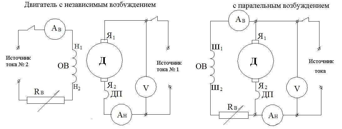 Подключение двигателя постоянного тока Электродвигатели постоянного тока. устройство и работа. виды