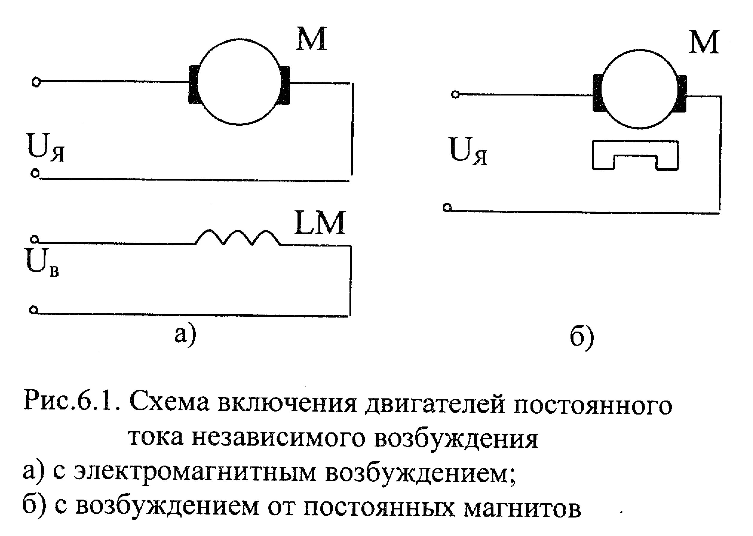 Подключение двигателя постоянного тока Глава 6. Электроприводы с двигателями постоянного тока независимого возбуждения