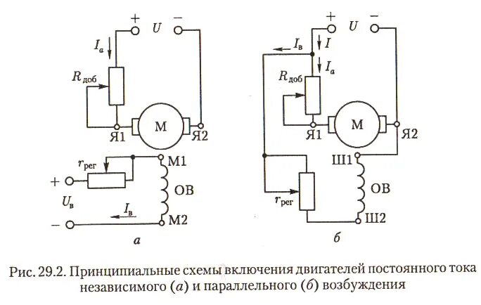 Подключение двигателя постоянного тока 4.Генератор постоянного тока параллельного возбуждения.