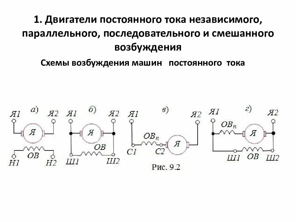 Подключение двигателя постоянного тока Лекция № 13 Двигатели постоянного тока (ДПТ) - презентация