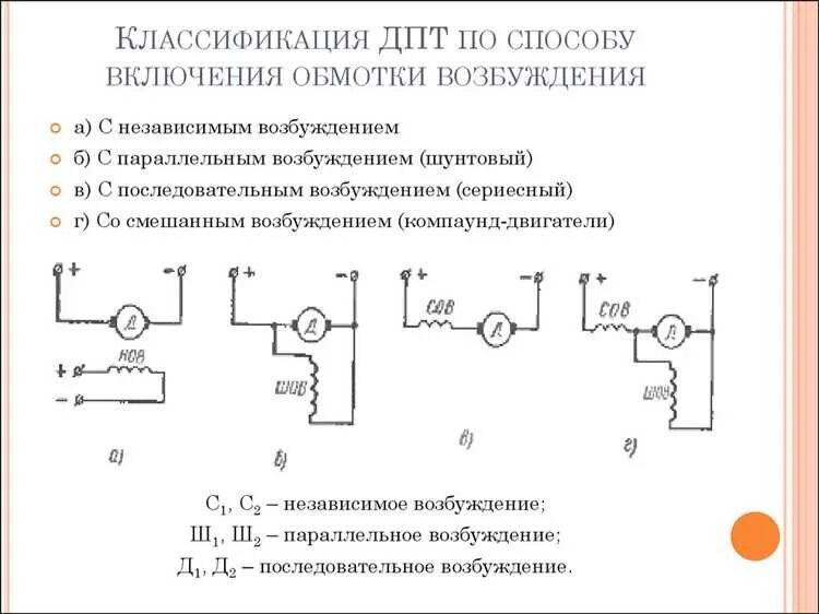 Подключение двигателя постоянного тока Электродвигатель постоянного тока последовательного возбуждения - принцип работы
