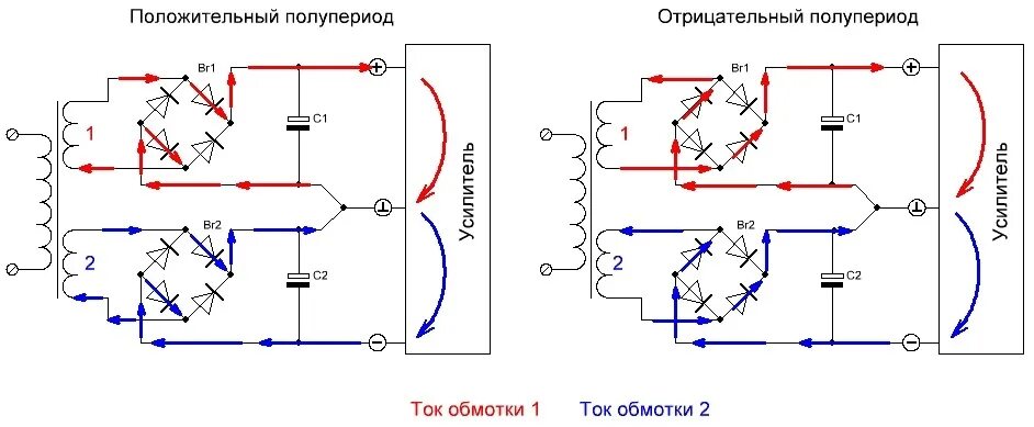 Подключение двигателя постоянного тока через диодный мост Бриг-001 самых первых серий (фото)