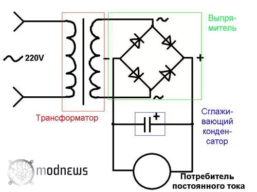 Подключение двигателя постоянного тока через диодный мост Как заварить чай по MQTT или доступная умная розетка с контролем температуры и т