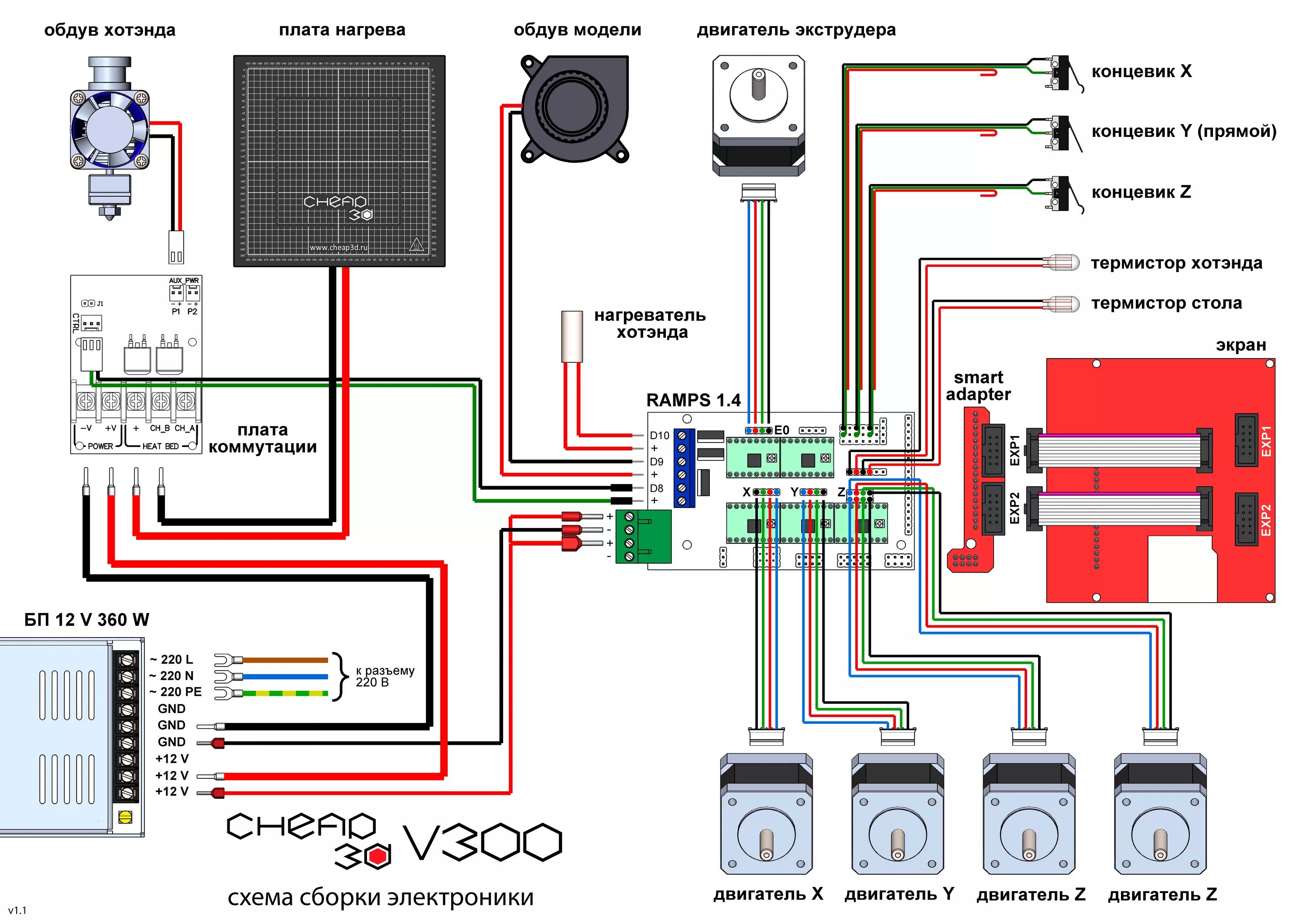 Подключение двигателя принтера 3D принтер Cheap3D v300 KIT