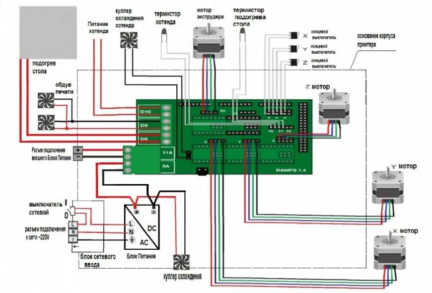 Подключение двигателя принтера Инструкция по сборке 3D принтера Prism Uni(часть 2-электрика)