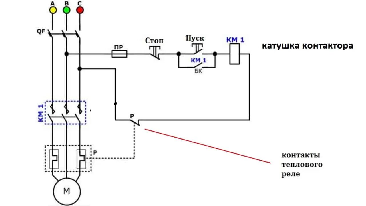 Подключение двигателя пуск стоп через пускатель Тепловое реле: устройство и принцип действия, характеристики, схема подключения 