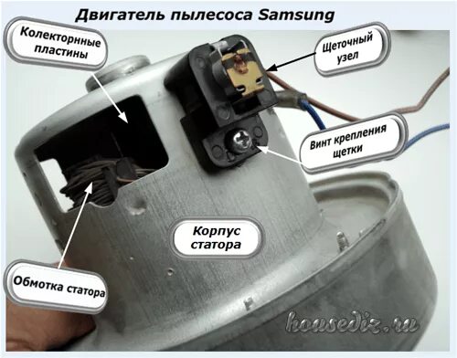 Подключение двигателя пылесоса Разбор пылесоса samsung HeatProf.ru