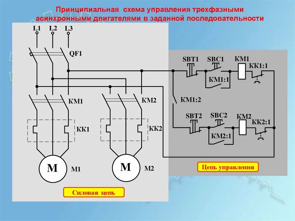 Подключение двигателя с двух мест Принципиальную электрическую схему управления электродвигателем