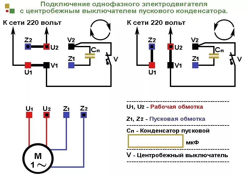 Подключение двигателя с двумя конденсаторами Подключение однофазных электродвигателей.