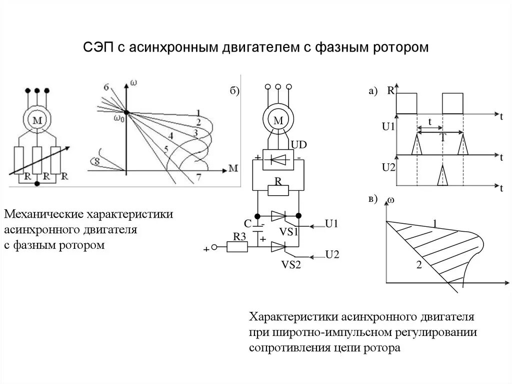 Подключение двигателя с фазным ротором Сопротивление двигателя с фазным ротором