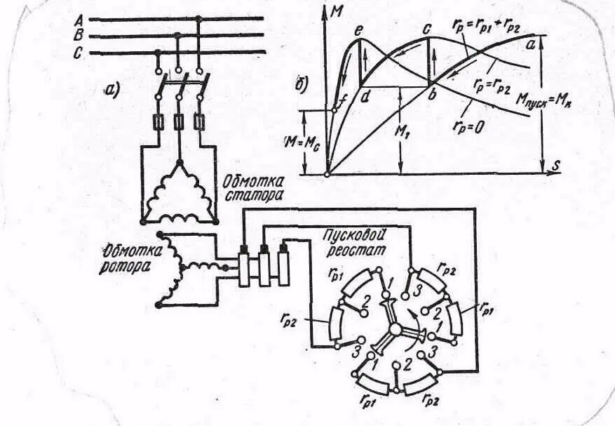 Подключение двигателя с фазным ротором Подключение фазного ротора - найдено 81 картинок