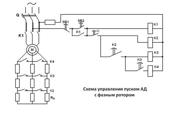 Подключение двигателя с фазным ротором Управление электродвигателем