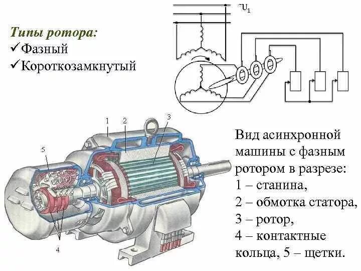 Подключение двигателя с фазным ротором Ток ротора двигателя с фазным ротором: найдено 82 изображений