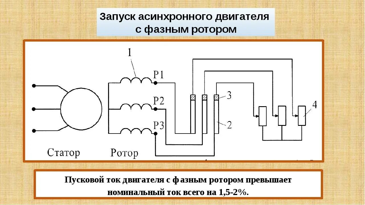 Подключение двигателя с фазным ротором Пусковой ток электродвигателя с фазным ротором