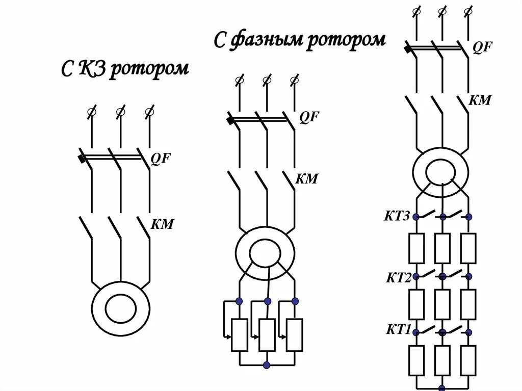 Подключение двигателя с фазным ротором Обмотки фазного ротора