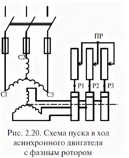 Подключение двигателя с фазным ротором АД6