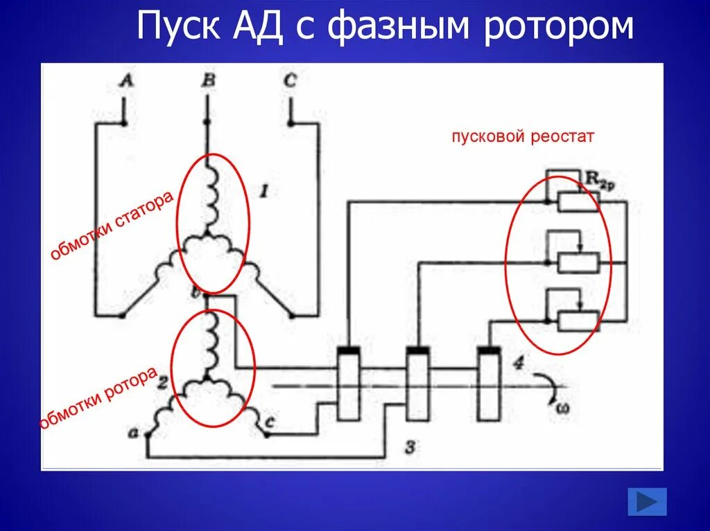 Подключение двигателя с фазным ротором Фазный ротор принцип работы: найдено 81 изображений