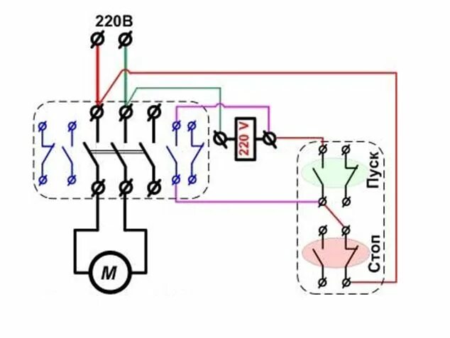 Подключение двигателя с пусковой кнопкой 4Аут80в2 16ухл4 схема подключения