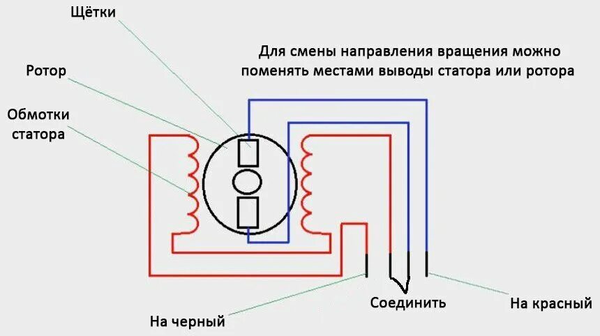 Подключение двигателя с щетками Регулятор TDA-52-1 для двигателя стиральной машины: 9 500 тг. - Стиральные машин