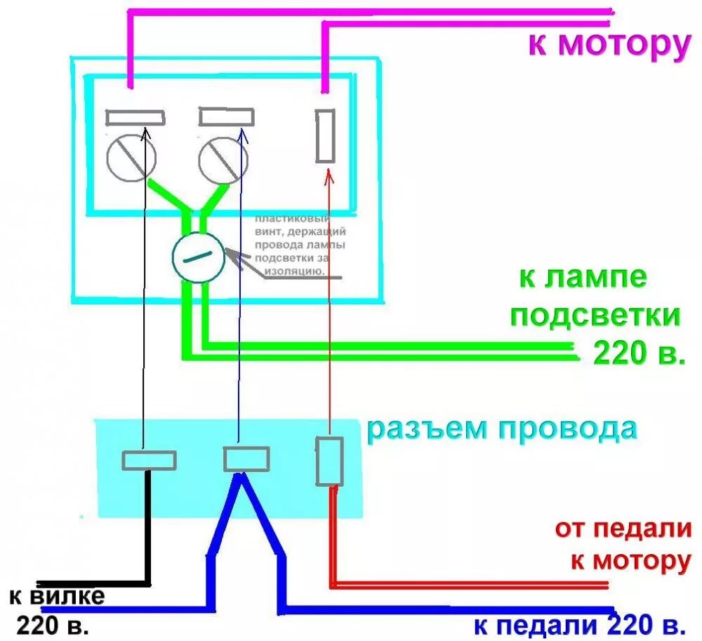 Подключение двигателя швейной Электромотор - Сообщество "Сделай Сам" на DRIVE2