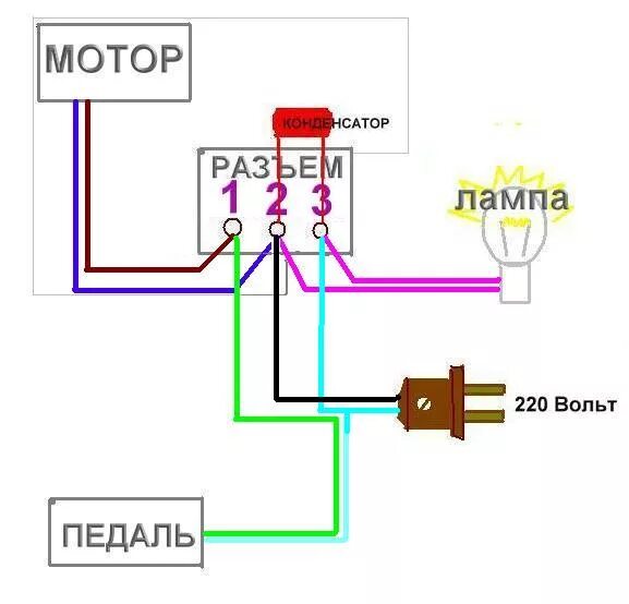 Подключение двигателя швейной Ответы Mail.ru: Почему в двигателе швейной машины три контакта?