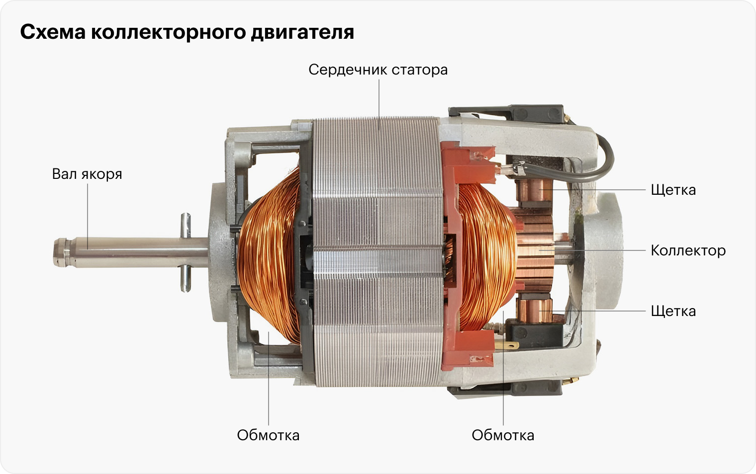 Схемы подключения однофазных электродвигателей и устройства регулировки