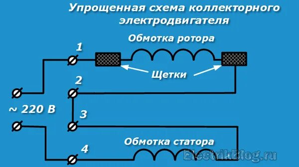 Подключение двигателя со щетками Как проверить коллекторный двигатель: 3 способа анализа обмоток ротора Мое мнени