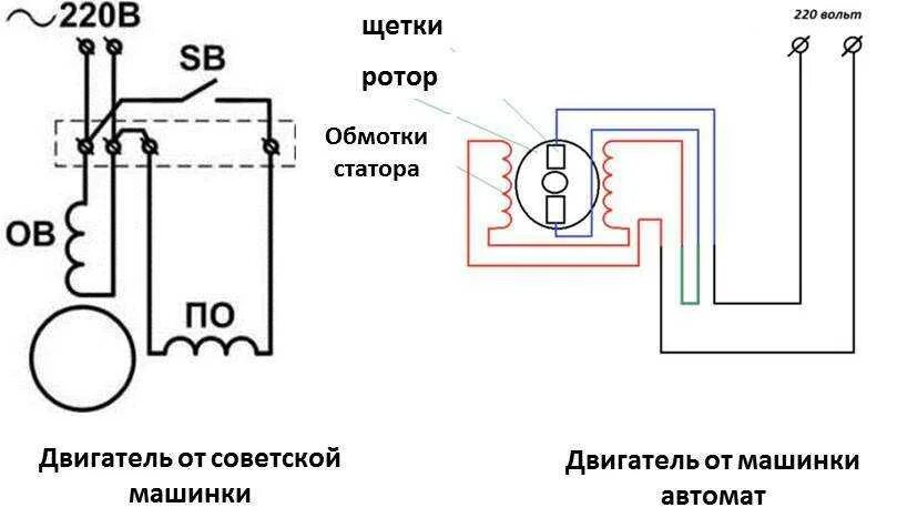 Подключение двигателя со стиральной машины Как подключить двигатель от стиральной машины к 220 напрямую фото - DelaDom.ru