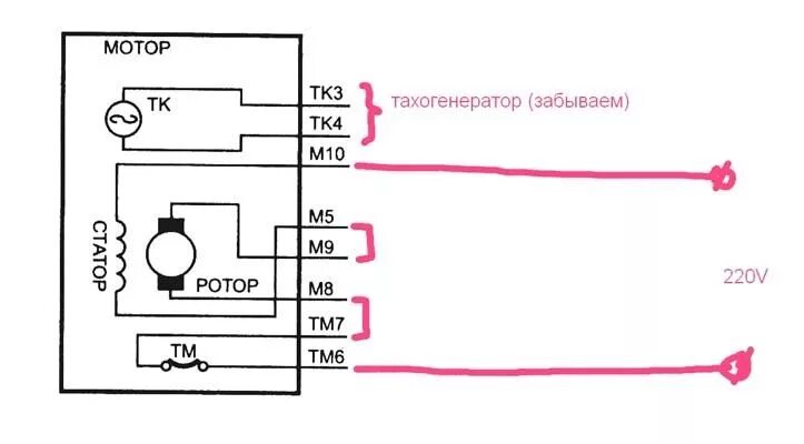 Подключение двигателя со стиральной машины Pin su генератор