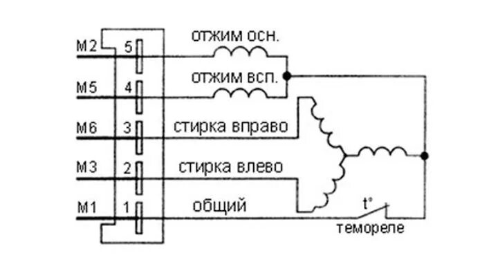 Подключение двигателя sole 20572702 Смотрите видео "Как подключить двигатель от старой стиралки" в ОК. Плеер Видео