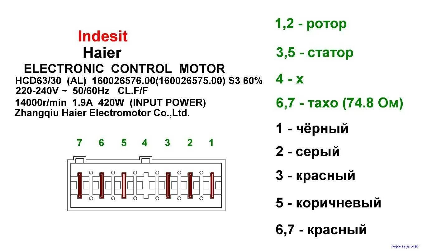 Подключение двигателя стиральной машины 5 выводов Схема подключения электродвигателя стиральной машины - CormanStroy.ru