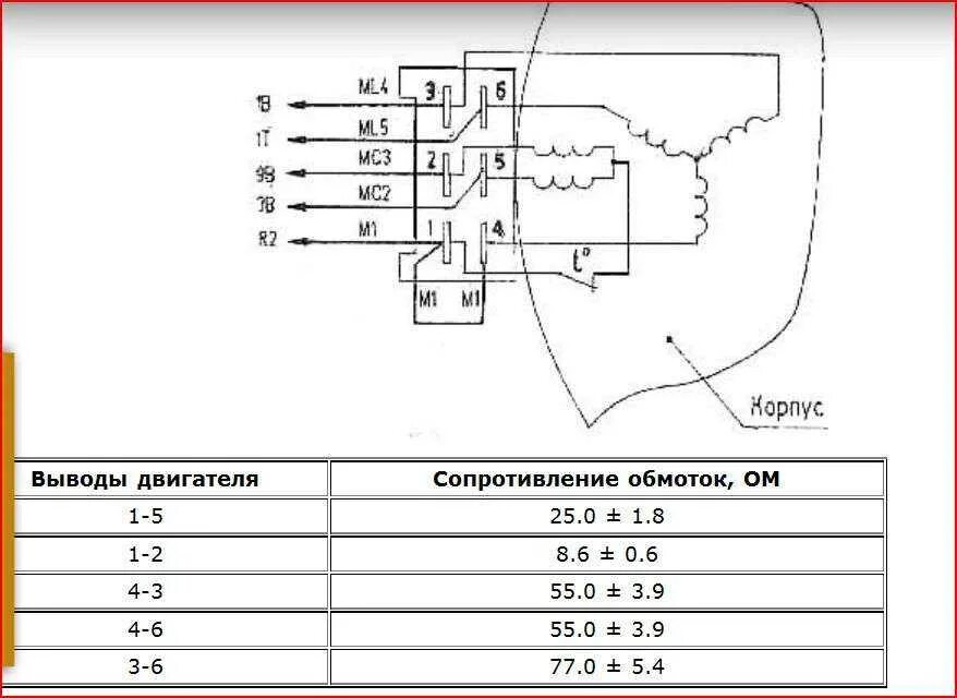 Станок для полировки дисков своими руками - BMW 3 series (E36), 2,5 л, 1996 года