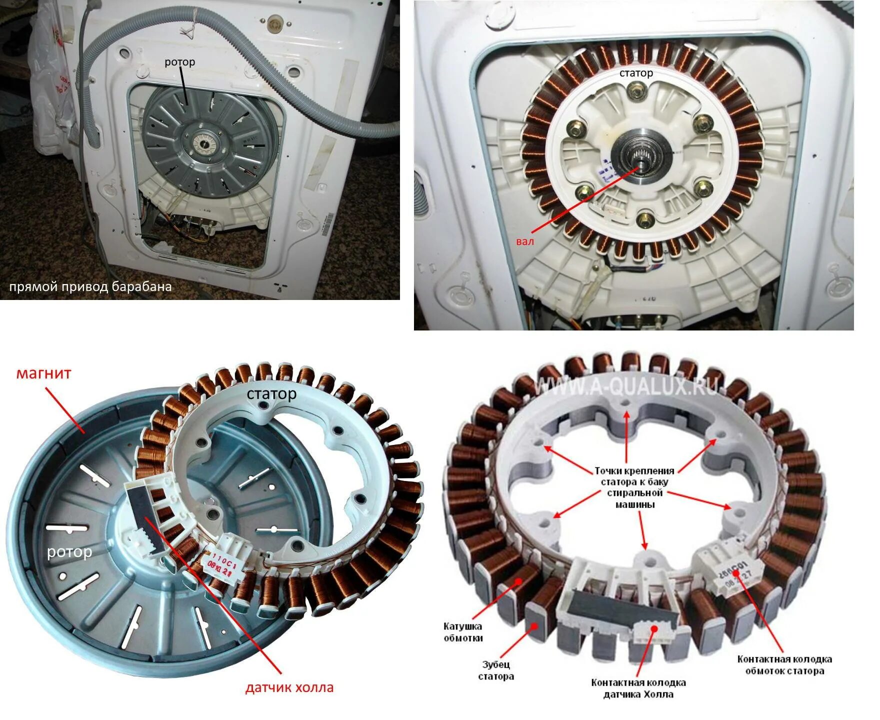 Подключение двигателя стиральной машины lg Lg с прямым приводом фото - DelaDom.ru