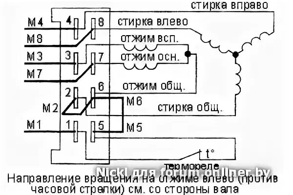 Подключение двигателя стиральной машины вятка Паяльник & Отвертка TEAM part II - Форум onliner.by