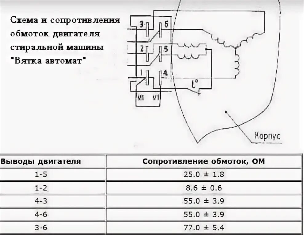 Подключение двигателя стиральной машины вятка Тестирование электродвигателя с/м "Вятка автомат" - DRIVE2