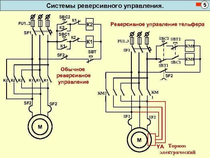 Подключение двигателя тельфера Схема тельфера электрическая - Basanova.ru