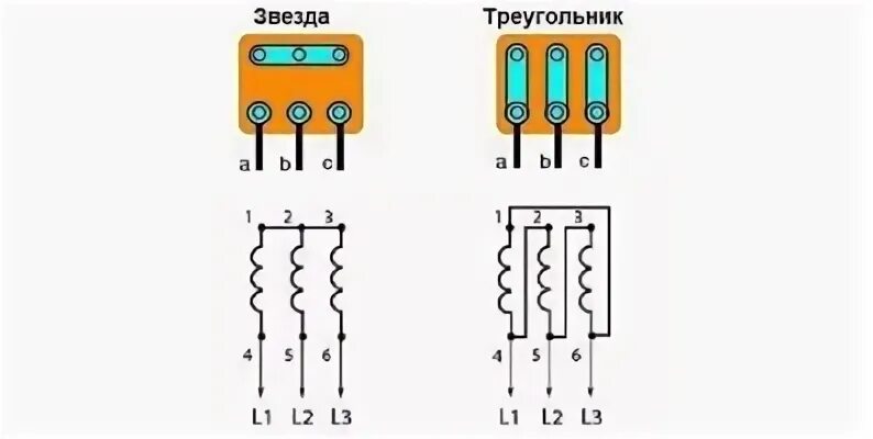 Подключение двигателя треугольником Подключение электродвигателя звездой или треугольником