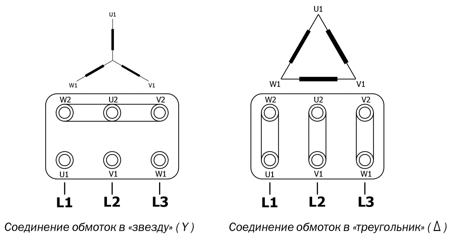 Подключение двигателя треугольником Электродвигатели Vilmann AZE (АИР63А2) 0.37кВт 3000 Купить